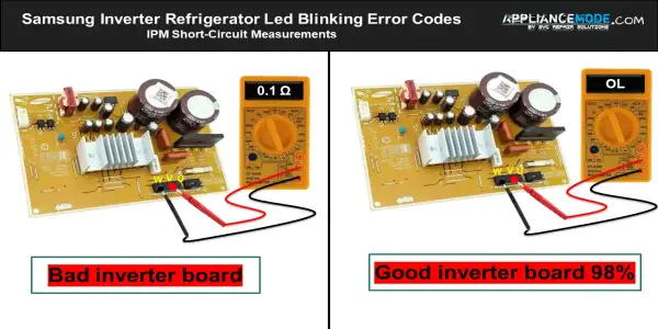 Samsung Inverter Refrigerator Led Blinking Error Codes