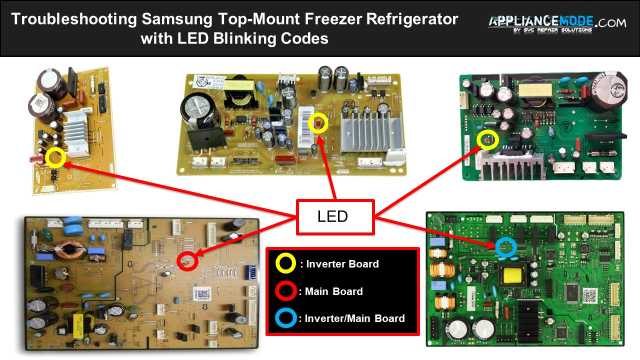 Troubleshooting Samsung Top-Mount Freezer Refrigerator with LED Blinking Codes