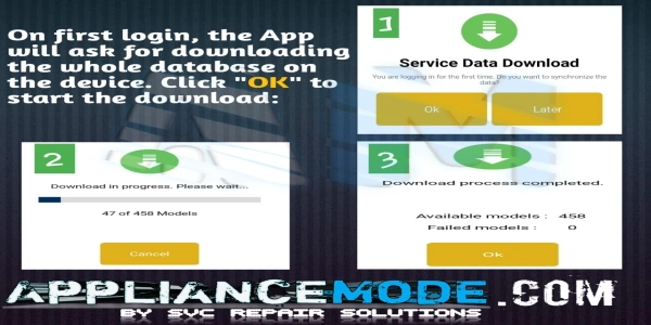 service data downloads