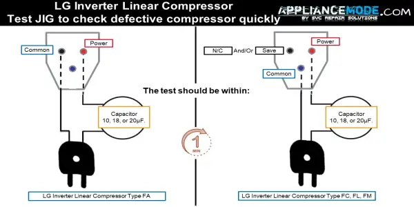 Discover the Test Jig Schematic for Efficient LG Inverter Linear Compressors Testing