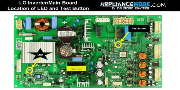LG Inverter Refrigerators LED Blinking Error Codes Location of LED and Test Button