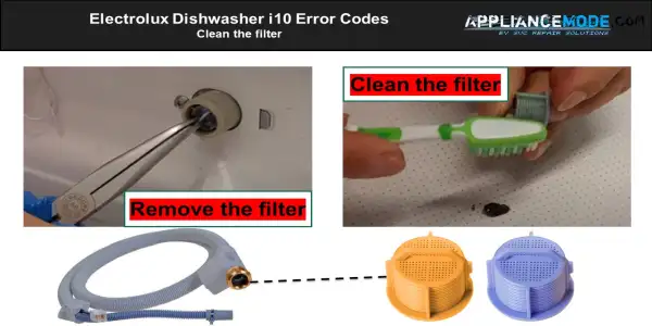 i10 Error Code Clean the filter