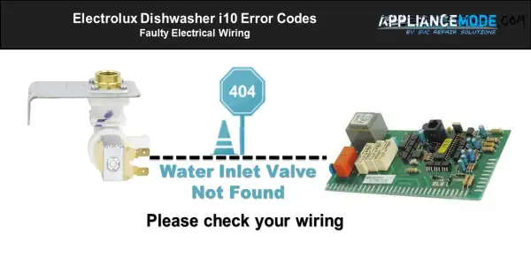 i10 Error Code Faulty Electrical Wiring