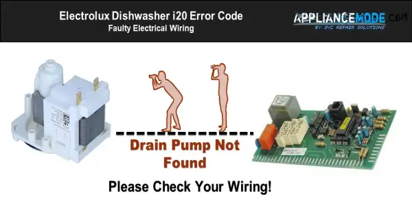 i20 Error Code Faulty Electrical Wiring